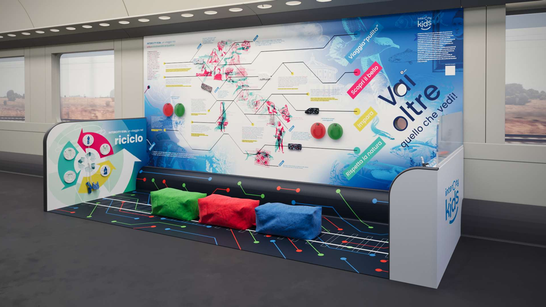 Trenitalia lancia l’area Intercity Kids dal 2026