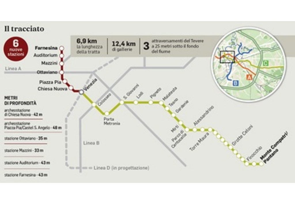 Metro C, al via cantieri tratta Venezia-Prati