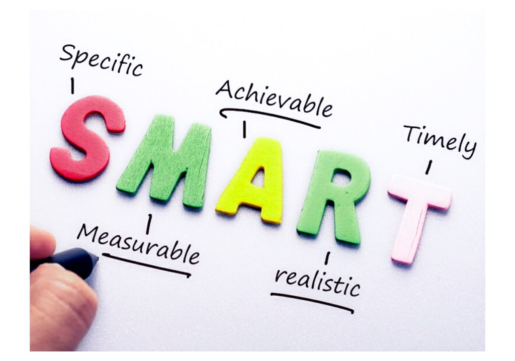 Obiettivi SMART: il metodo per motivazione e risultati
