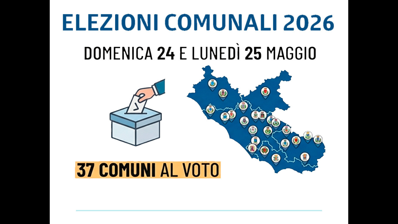 Anci Lazio